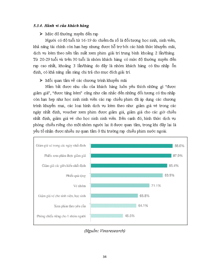image for page Báo cáo CÔNG TY CJ CGV VIỆT NAM - CỤM RẠP CHIẾU PHIM CGV MIPEC TOWER