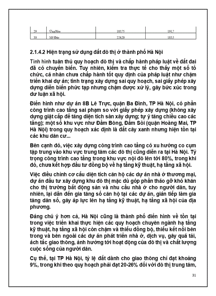 image for page Thực trạng và giải pháp tăng cường quản lý đất đai trên địa bàn Hà Nội