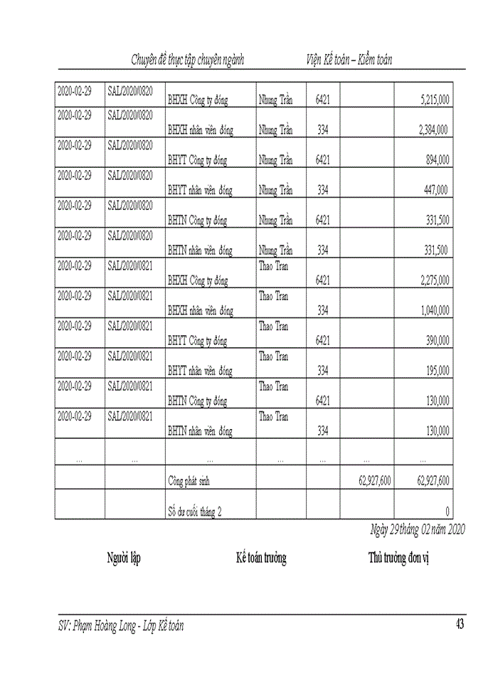 image for page Kế toán tiền lương và các khoản trích theo lương tại Công ty cổ phần Thành Đạt