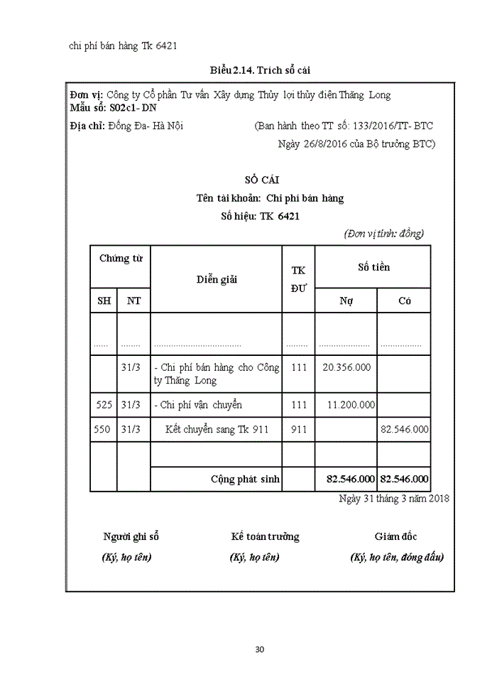 image for page Kế toán doanh thu chi phí và xác định lợi nhuận thuần từ hoạt động kinh doanh tại Công ty Cổ phần Tư vấn Xây dựng thủy lợi thủy điện Thăng Long