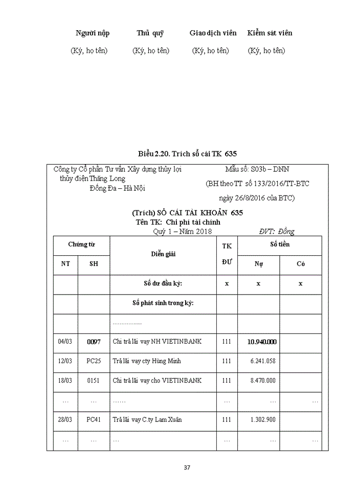 image for page Kế toán doanh thu chi phí và xác định lợi nhuận thuần từ hoạt động kinh doanh tại Công ty Cổ phần Tư vấn Xây dựng thủy lợi thủy điện Thăng Long