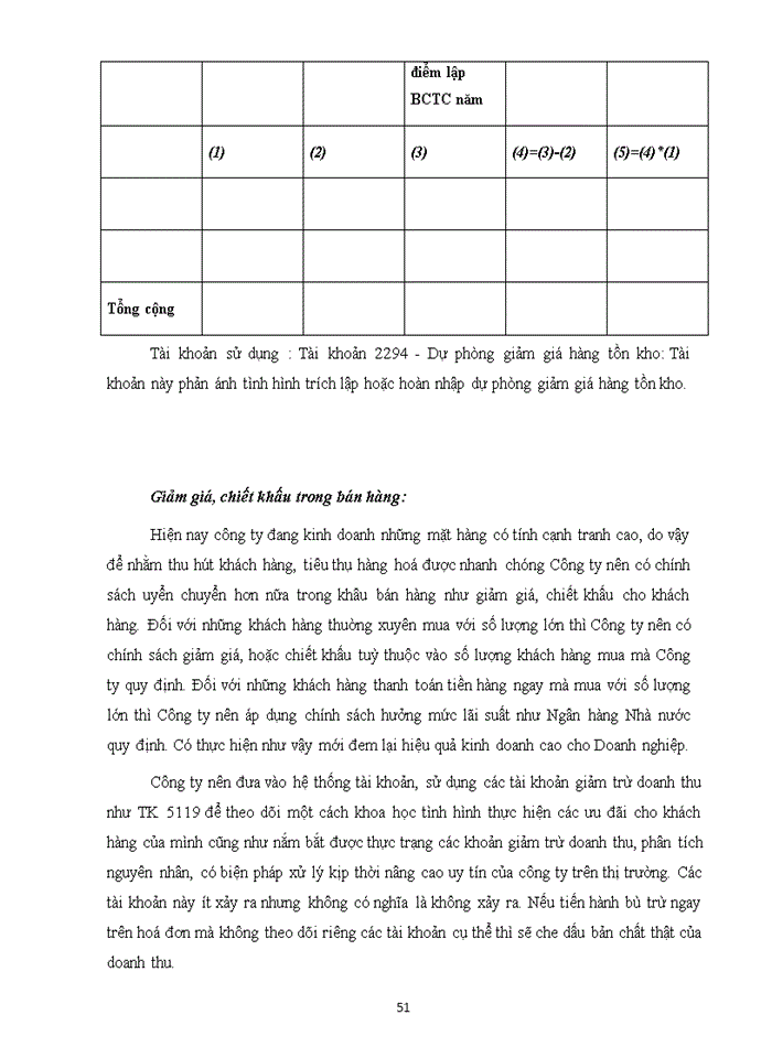 image for page Kế toán doanh thu chi phí và xác định lợi nhuận thuần từ hoạt động kinh doanh tại Công ty Cổ phần Tư vấn Xây dựng thủy lợi thủy điện Thăng Long