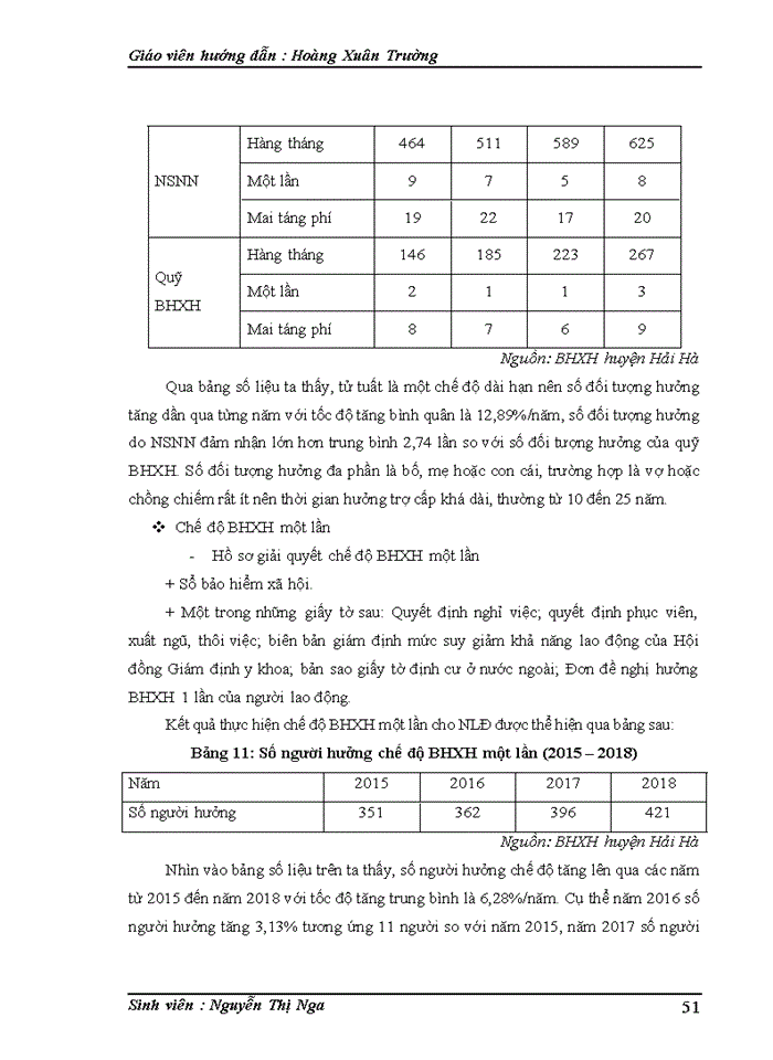 image for page Chế độ pháp lý về BHXH và công tác quản lý đối tượng tham gia Bảo hiểm xã hội tại BHXH huyện Hải Hà tỉnh Quảng Ninh giai đoạn 2015-2018