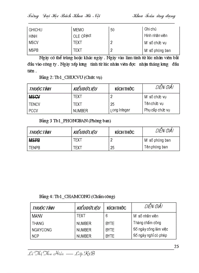 image for page Xây dựng hệ thống quản lý nhân sự và tiền lương tại công ty Thương mại Miền Nam