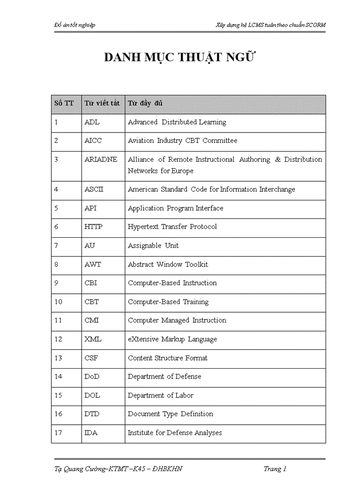 image for page Xây dựng hệ LCMS tuân theo chuẩn SCORM