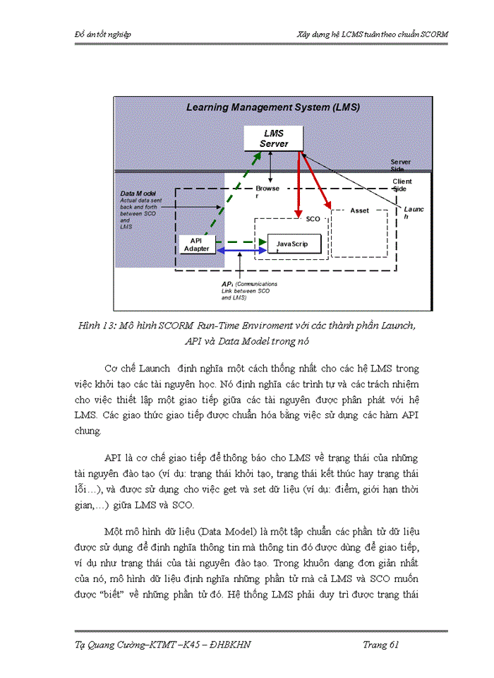 image for page Xây dựng hệ LCMS tuân theo chuẩn SCORM