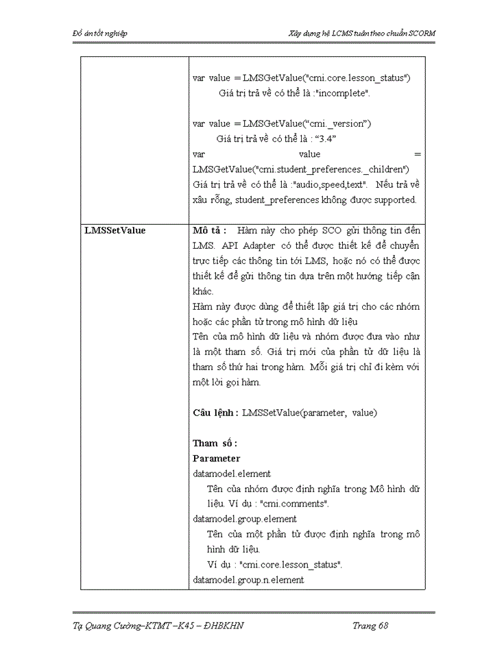 image for page Xây dựng hệ LCMS tuân theo chuẩn SCORM