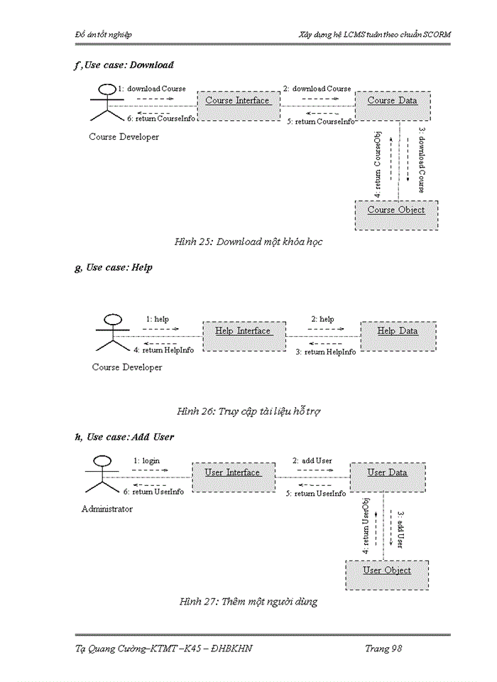 image for page Xây dựng hệ LCMS tuân theo chuẩn SCORM