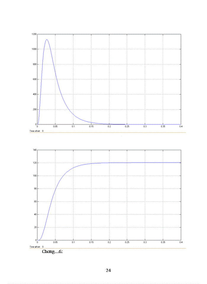 image for page Thiết kế hệ truyền động cho cầu trục