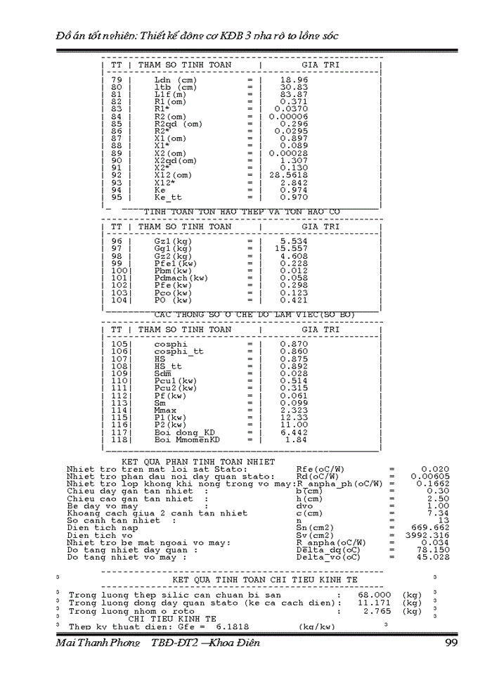 image for page Thiết kế động cơ KĐB 3 pha rô to lồng sóc