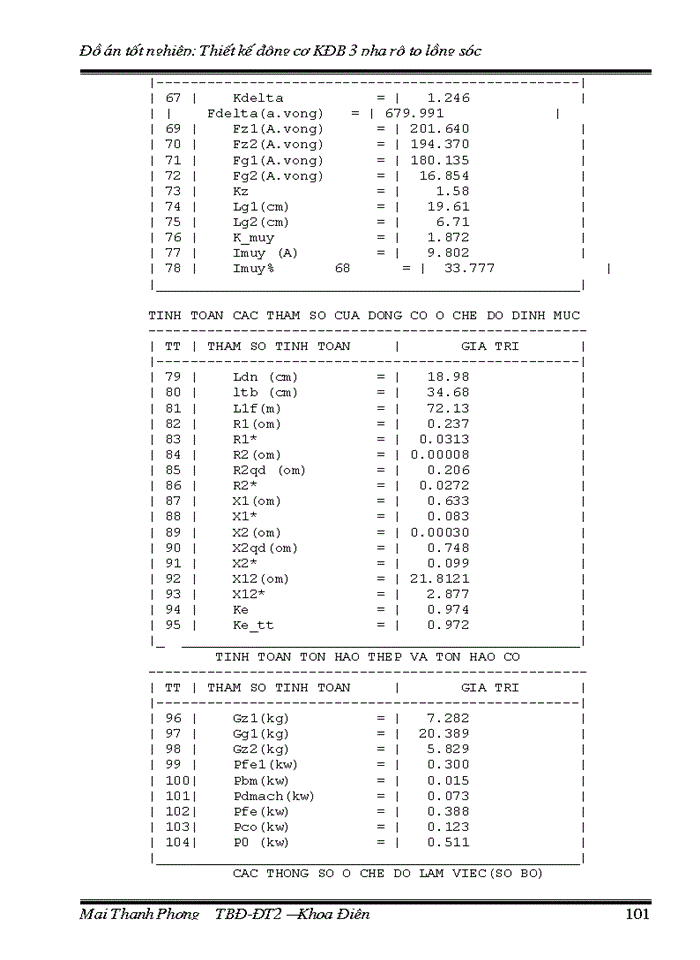 image for page Thiết kế động cơ KĐB 3 pha rô to lồng sóc