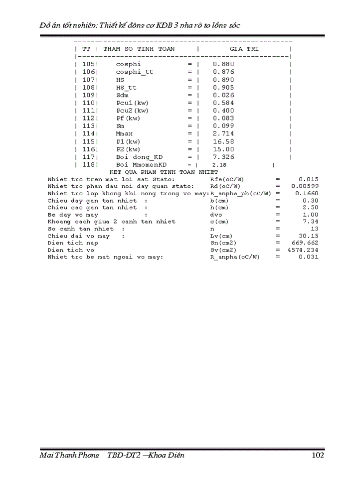image for page Thiết kế động cơ KĐB 3 pha rô to lồng sóc