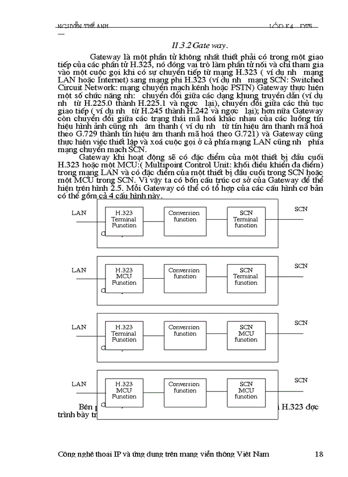image for page Công nghệ thoại IP và ứng dụng trên mạng viễn thông Việt Nam