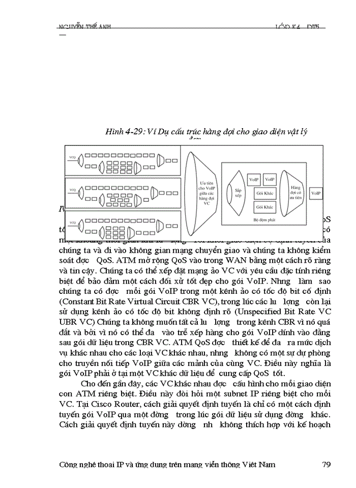 image for page Công nghệ thoại IP và ứng dụng trên mạng viễn thông Việt Nam
