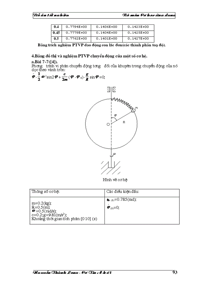 image for page Vấn đề giải phương trình chuyển động của cơ hệ sử dụng các công cụ phần mềm, qua các phần mềm MatLab và DAESOL