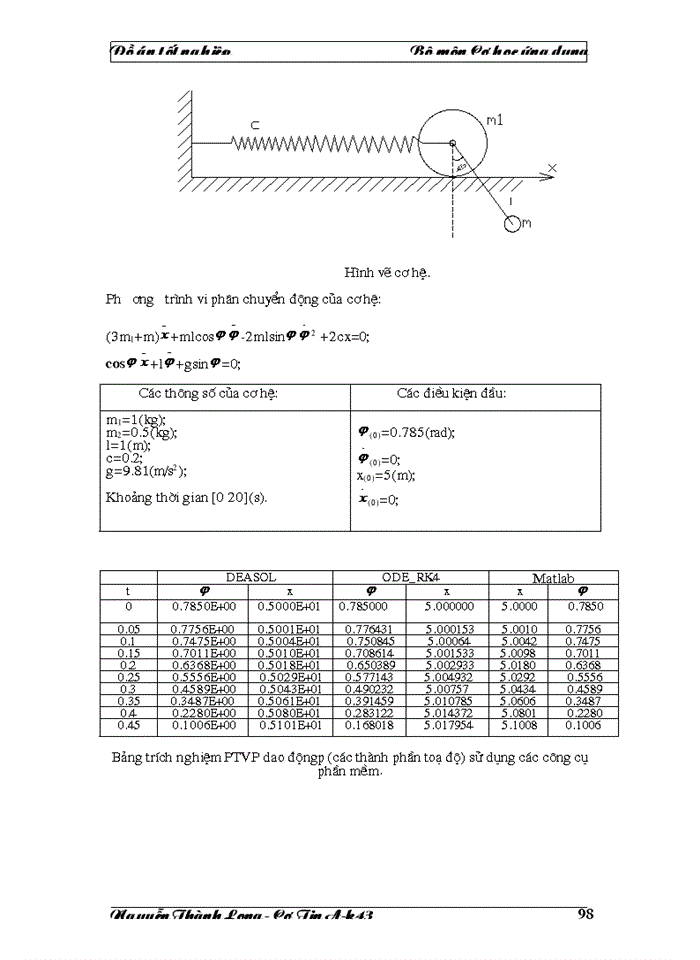 image for page Vấn đề giải phương trình chuyển động của cơ hệ sử dụng các công cụ phần mềm, qua các phần mềm MatLab và DAESOL