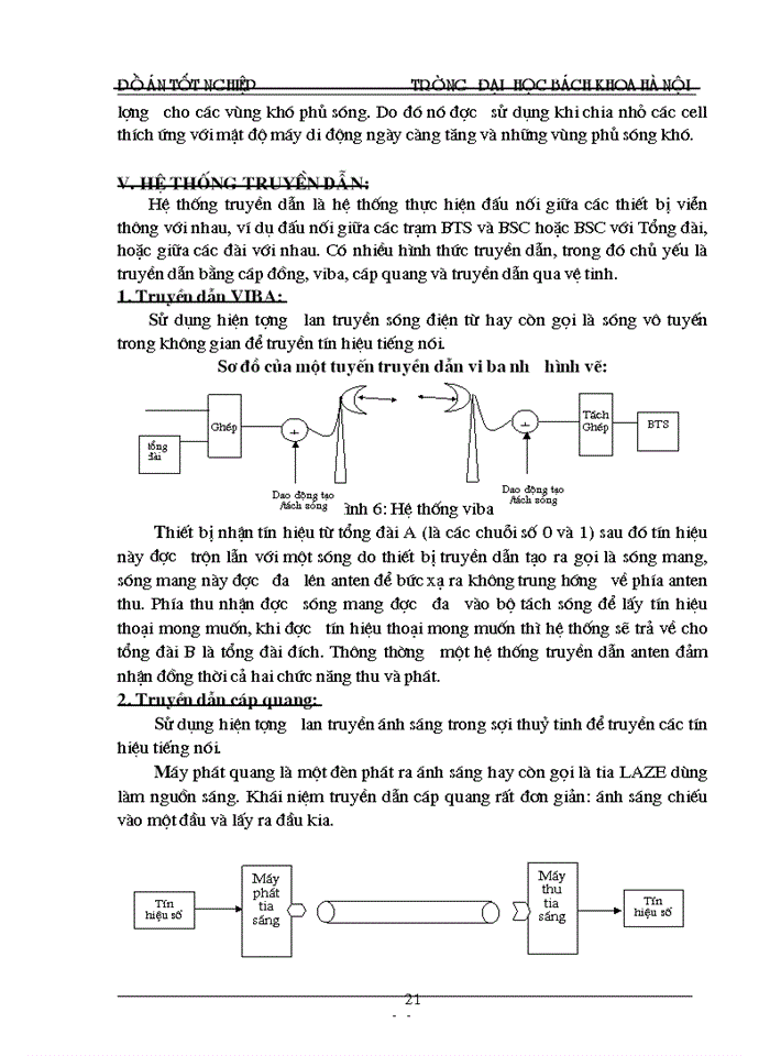 image for page Tổng quan về mạng thông tin di động gsm