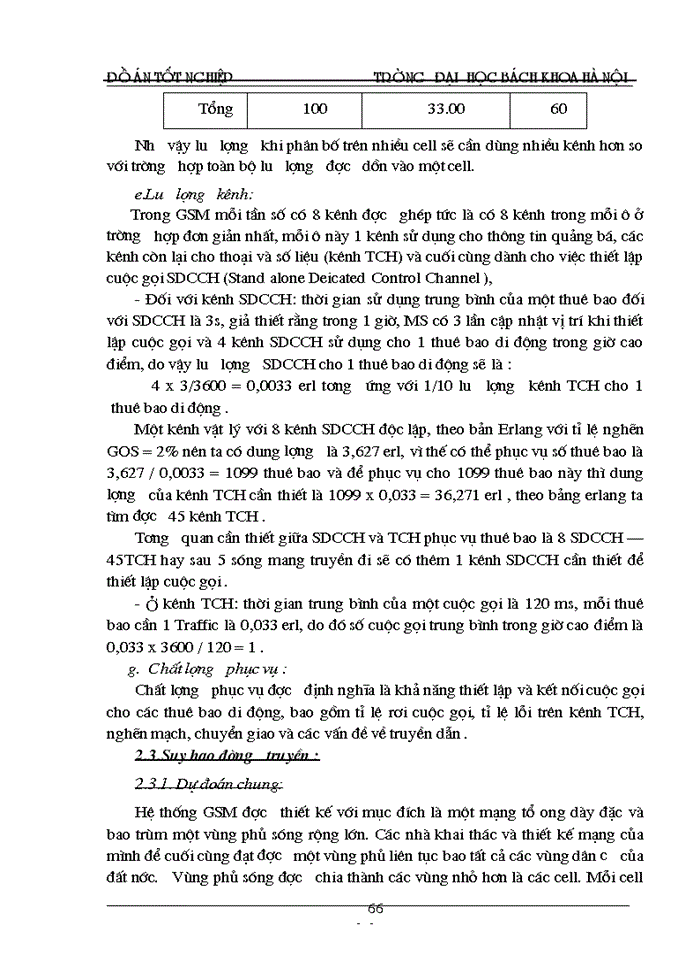 image for page Tổng quan về mạng thông tin di động gsm