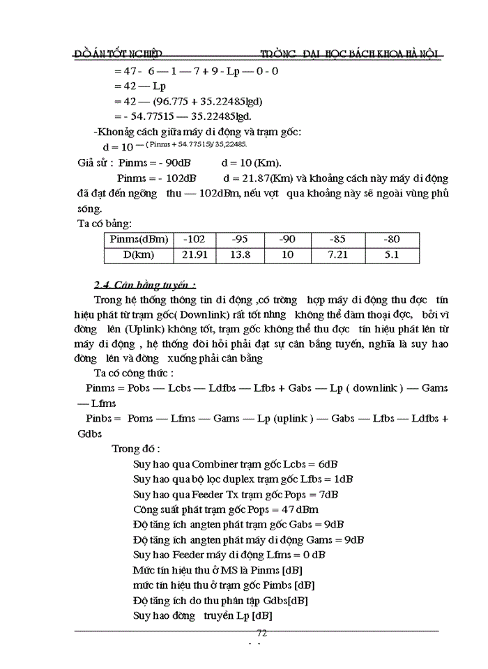 image for page Tổng quan về mạng thông tin di động gsm