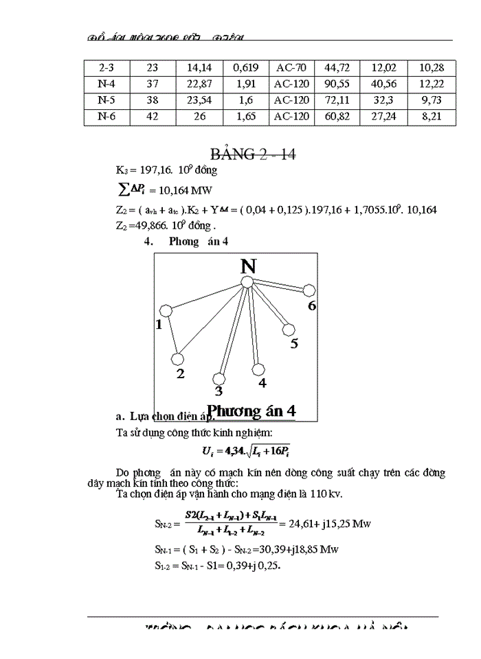 image for page Cân bằng công suất tác dụng và phản  kháng trong hệ thống điện