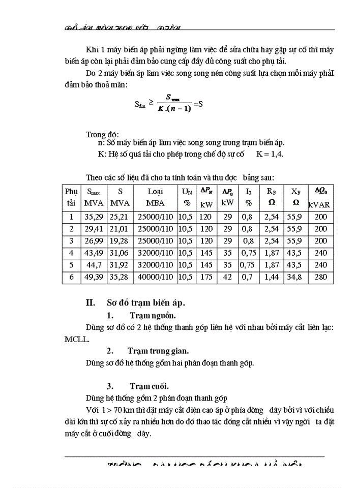 image for page Cân bằng công suất tác dụng và phản  kháng trong hệ thống điện
