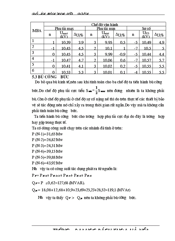 image for page Cân bằng công suất tác dụng và phản  kháng trong hệ thống điện