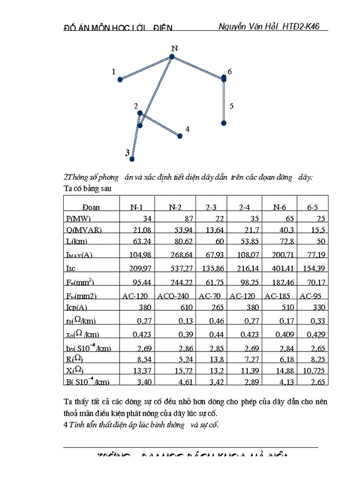 image for page Cân bằng công suất tác dụng và phản kháng trong hệ thống điện