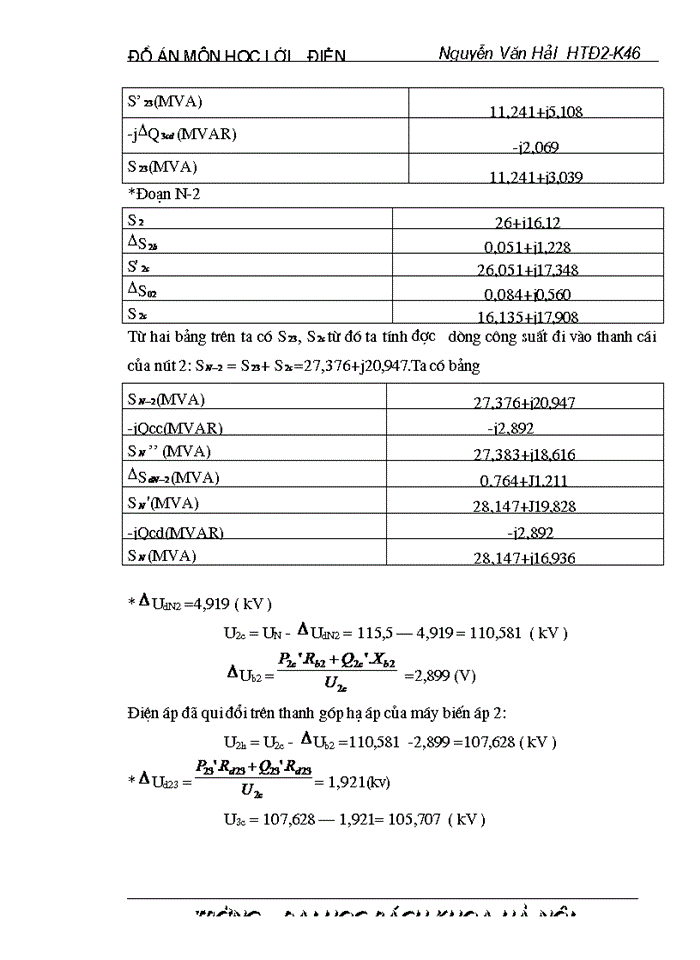 image for page Cân bằng công suất tác dụng và phản kháng trong hệ thống điện