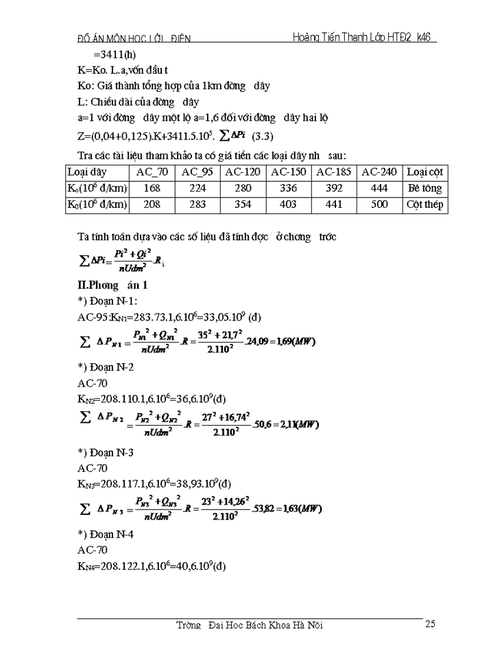 image for page Cân bằng công suất phản kháng