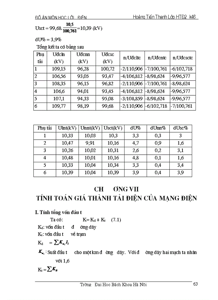 image for page Cân bằng công suất phản kháng