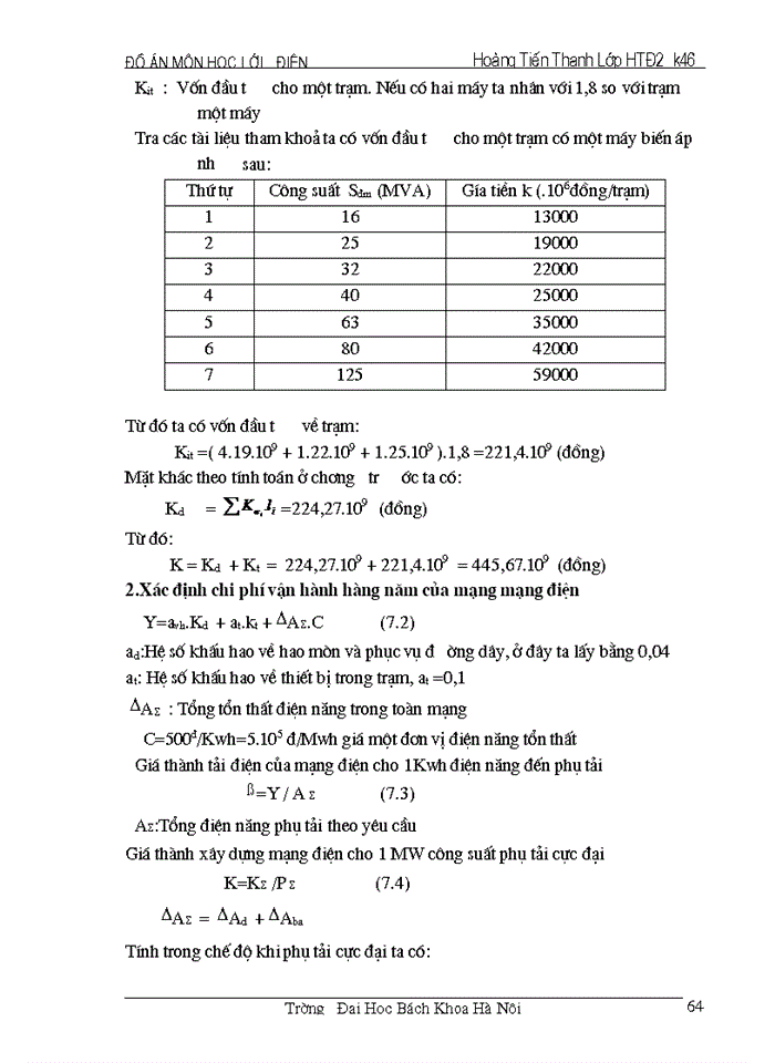 image for page Cân bằng công suất phản kháng