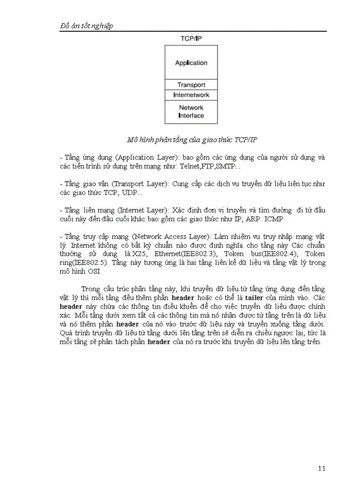 image for page Các kiến thức về mô hình mạng TCP/IP