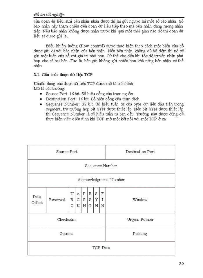 image for page Các kiến thức về mô hình mạng TCP/IP