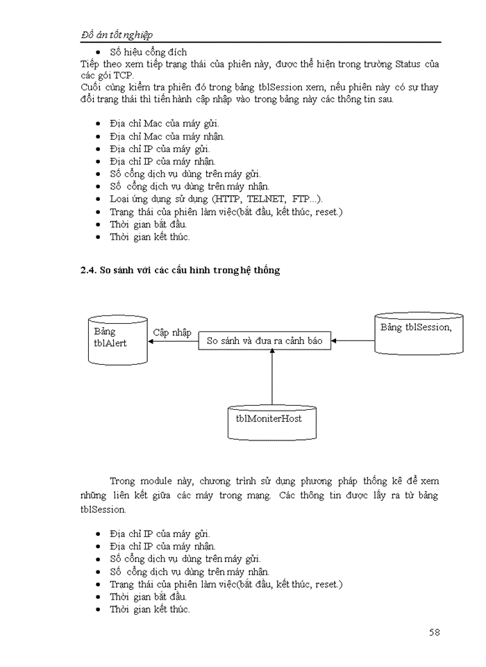 image for page Các kiến thức về mô hình mạng TCP/IP