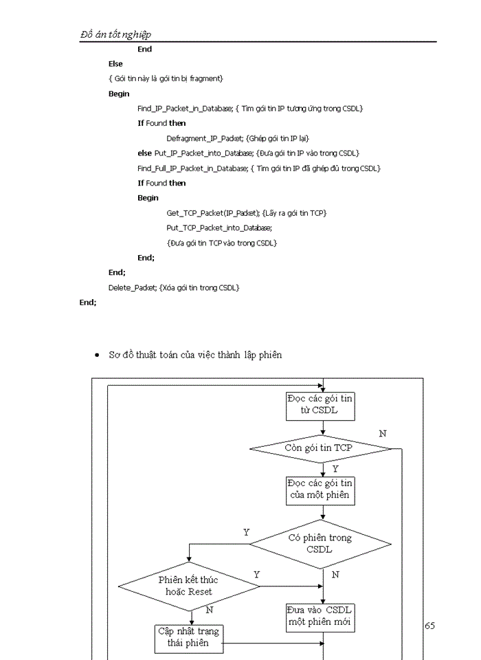 image for page Các kiến thức về mô hình mạng TCP/IP