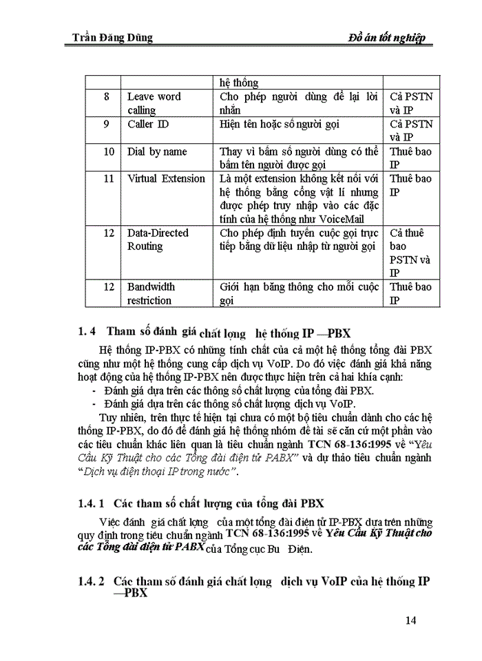 image for page Xây dựng và phát triển hệ thống tổng đài doanh nghiệp IP-PBX
