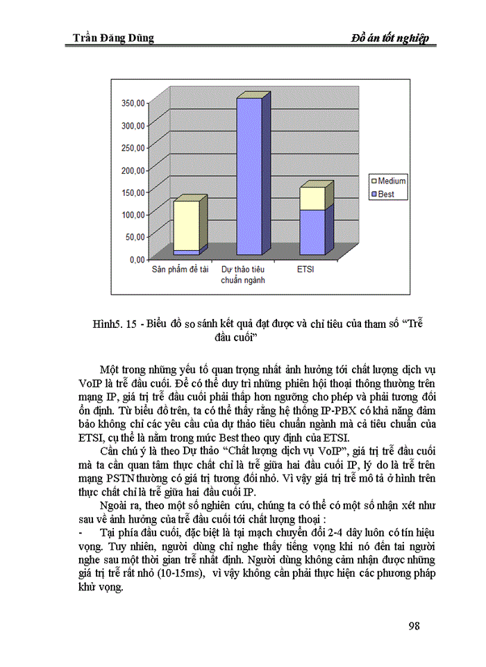 image for page Xây dựng và phát triển hệ thống tổng đài doanh nghiệp IP-PBX