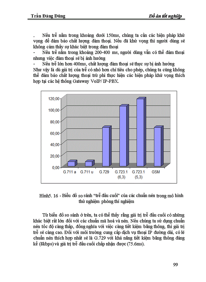 image for page Xây dựng và phát triển hệ thống tổng đài doanh nghiệp IP-PBX