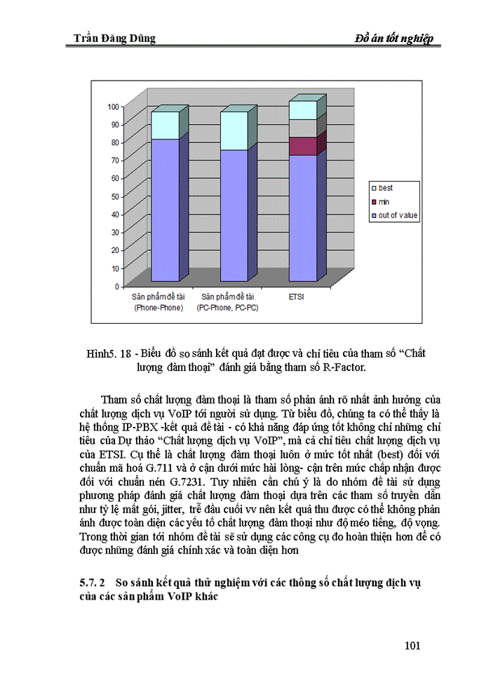image for page Xây dựng và phát triển hệ thống tổng đài doanh nghiệp IP-PBX