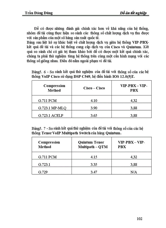 image for page Xây dựng và phát triển hệ thống tổng đài doanh nghiệp IP-PBX