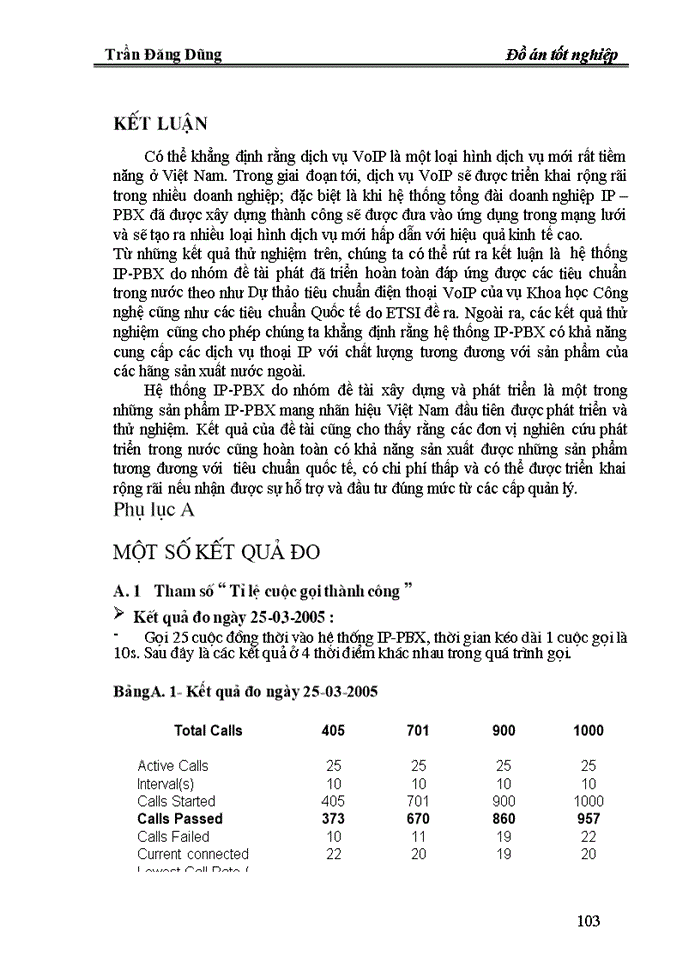 image for page Xây dựng và phát triển hệ thống tổng đài doanh nghiệp IP-PBX