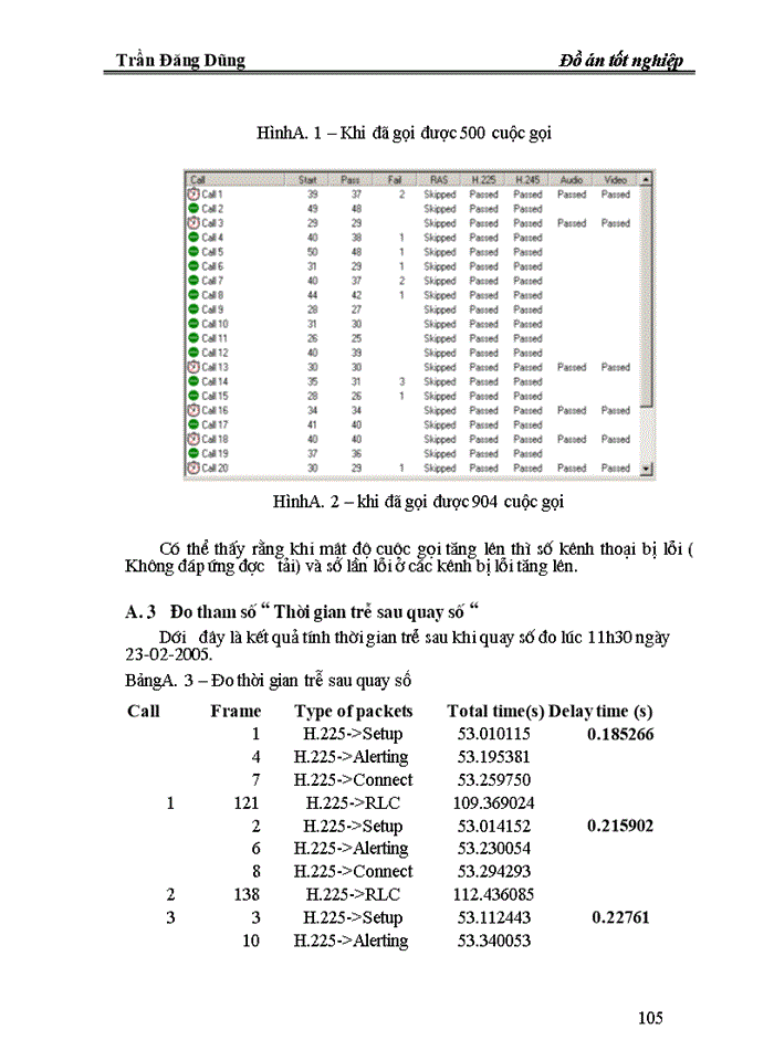 image for page Xây dựng và phát triển hệ thống tổng đài doanh nghiệp IP-PBX