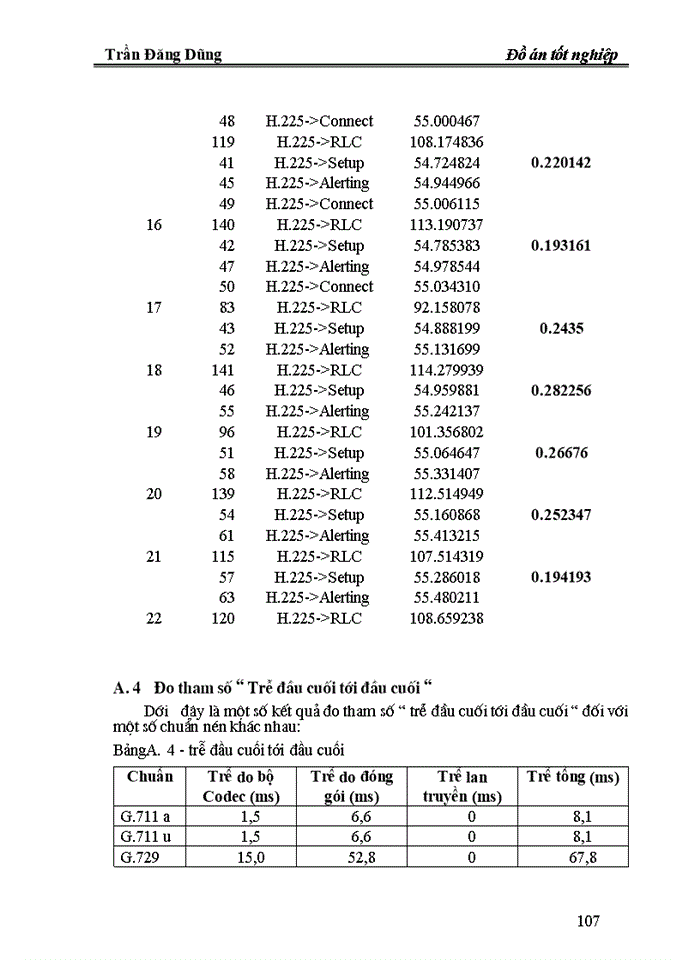 image for page Xây dựng và phát triển hệ thống tổng đài doanh nghiệp IP-PBX