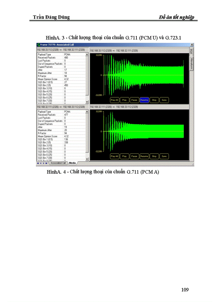 image for page Xây dựng và phát triển hệ thống tổng đài doanh nghiệp IP-PBX