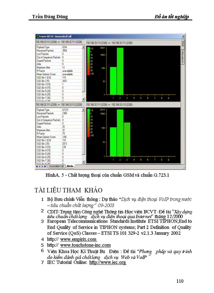 image for page Xây dựng và phát triển hệ thống tổng đài doanh nghiệp IP-PBX