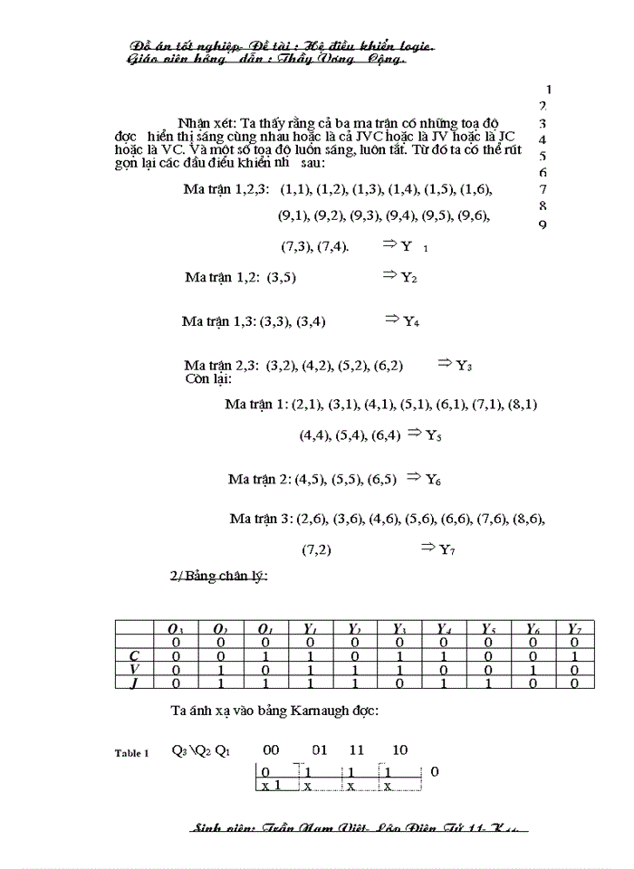 image for page Lý thuyết điều khiển logic và đi sâu vào thiết kế mạch điều khiển ma trận 6.9 hiển thị 3 chữ số JVC với vòng sáng bao xung quanh chạy từ trái sang phải
