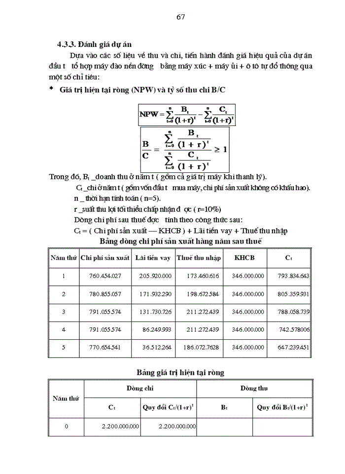 image for page Những vấn đề chung về đầu tư và dự án đầu tư của doanh nghiệp xây dựng