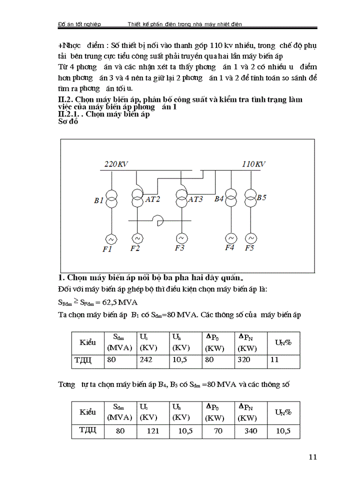 image for page Thiết kế phần điện trong nhà máy nhiệt điện