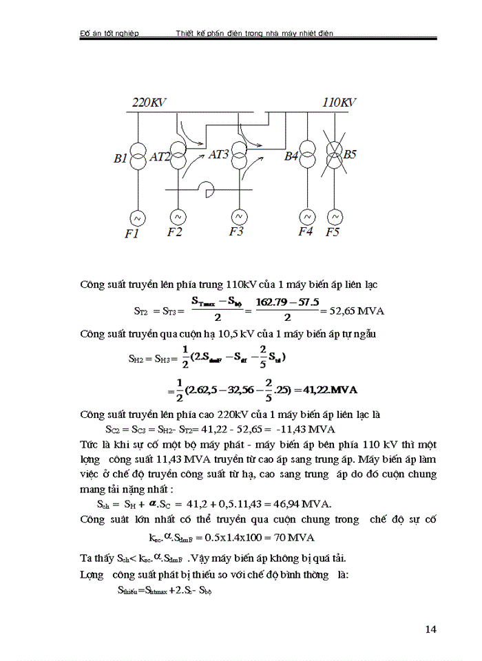 image for page Thiết kế phần điện trong nhà máy nhiệt điện