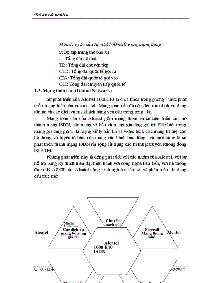 image for page Tổng quan về tổng đài ALCATEL 1000E10